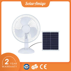 SolarAmigo 15W Solar Fan